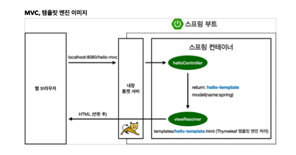 스크린샷 2022-09-23 오후 5.05.26.png